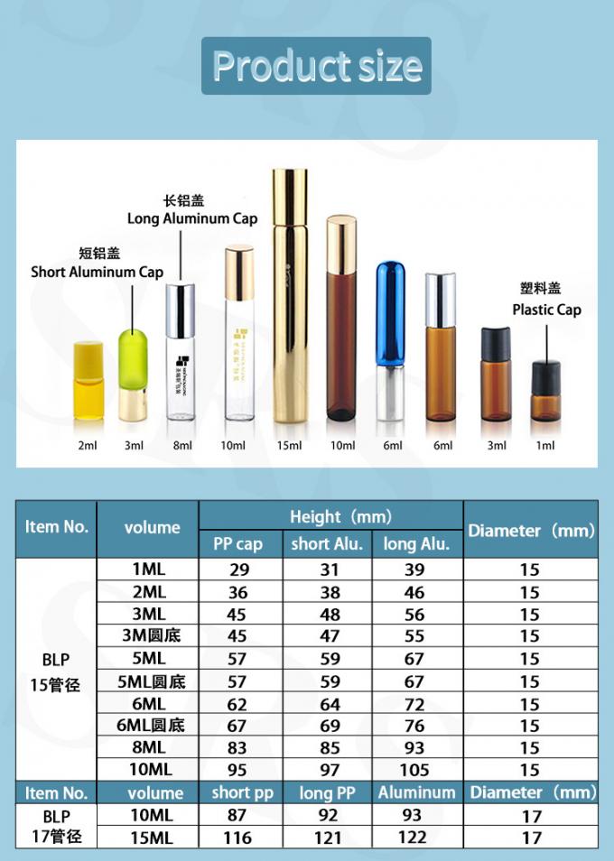 BLP-1ML Đồ xách Mini Sample Size Empty Transparent Glass Bottle Roller Packaging 1